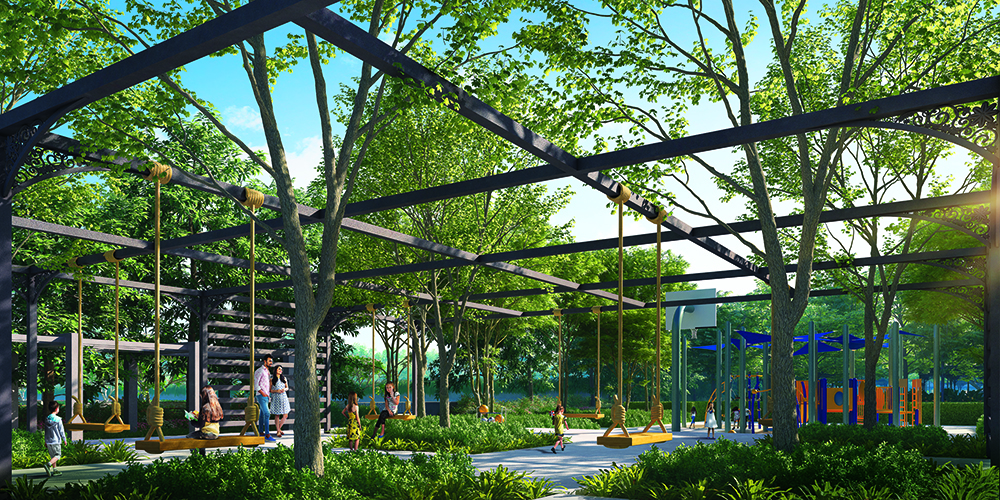 Choosing the Right Plot